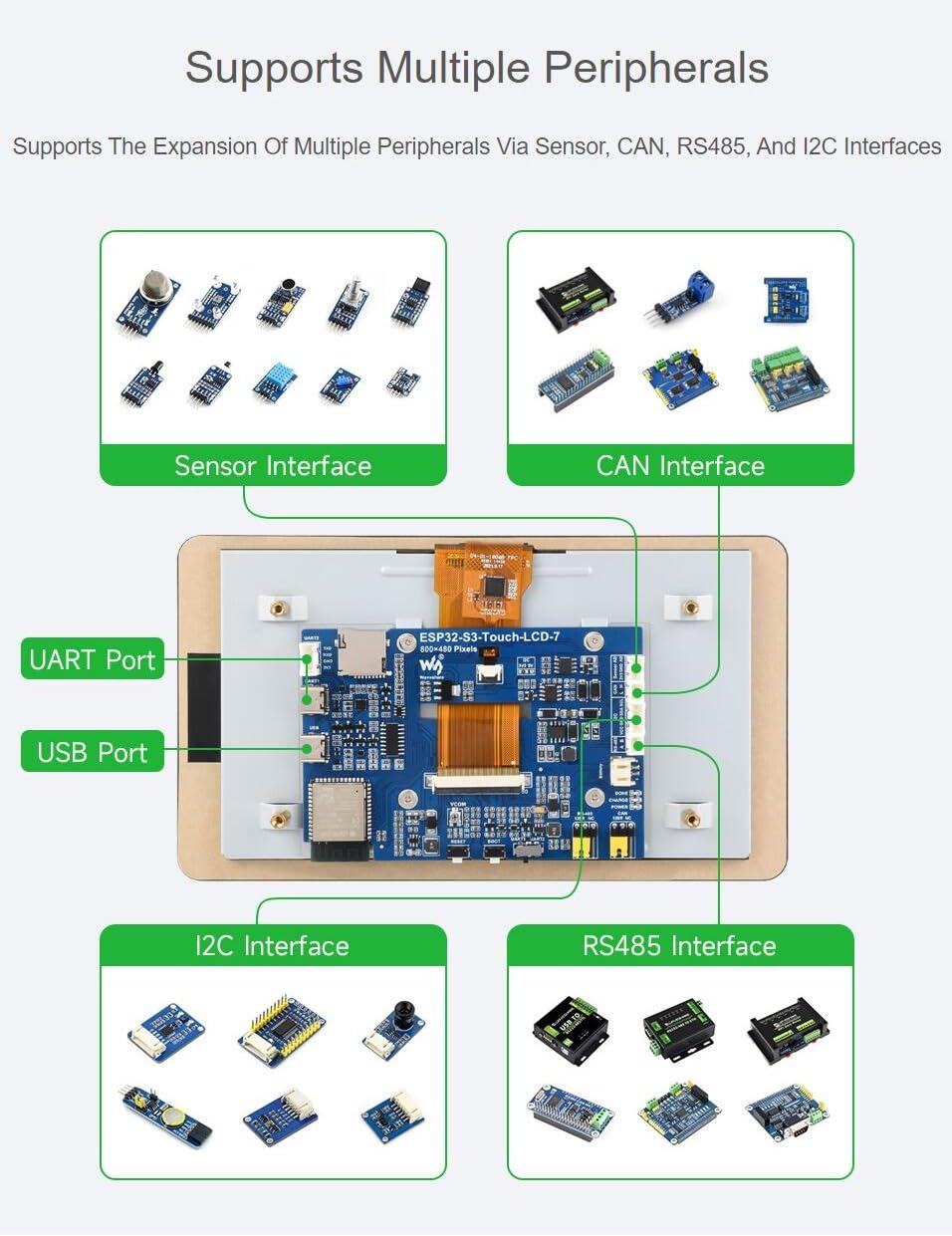 Amazon.co.jp: ESP32-S3 7インチ静電容量式タッチディスプレイ開発